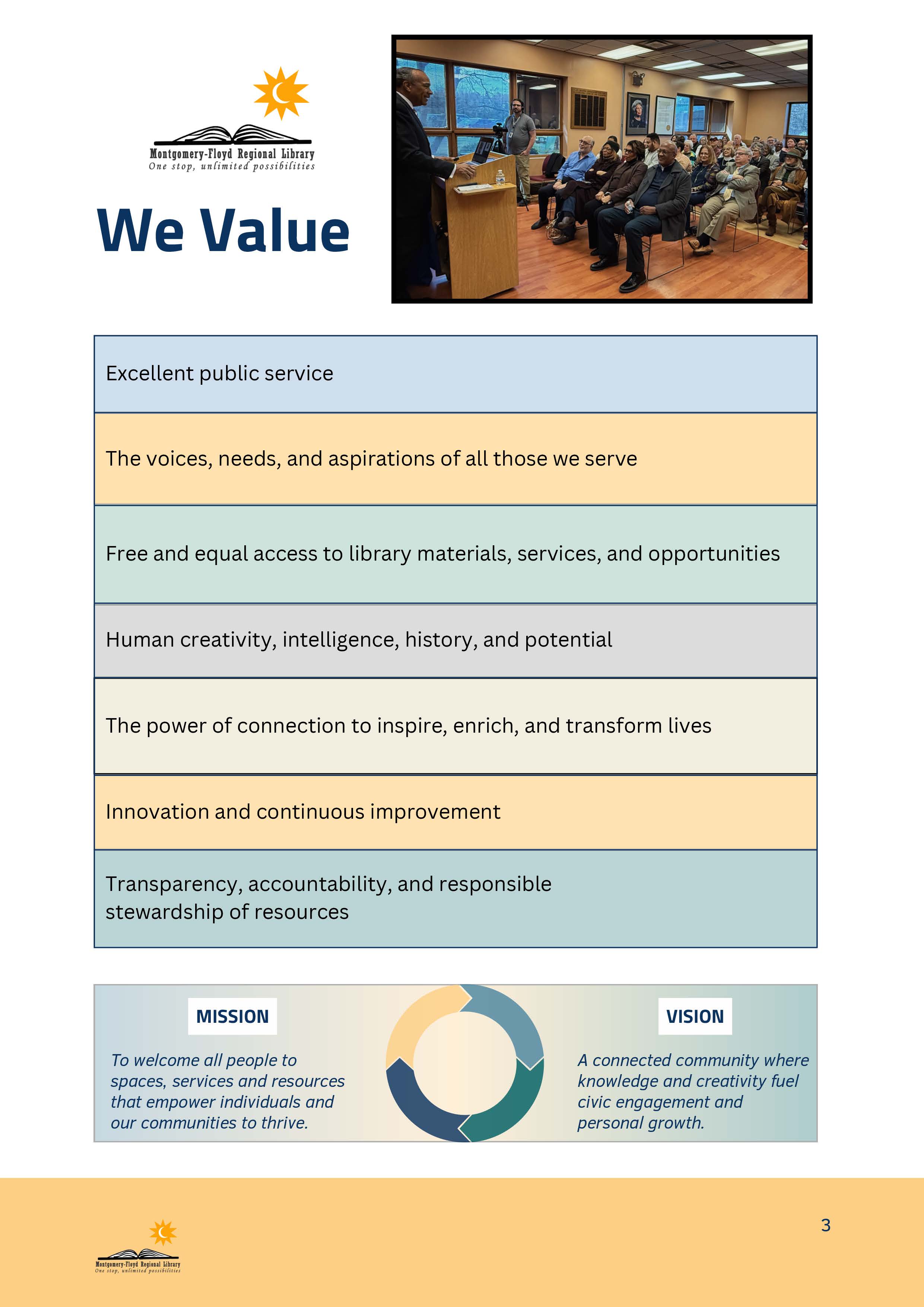 Click for the full pdf of the Strategic Plan 2019-2023